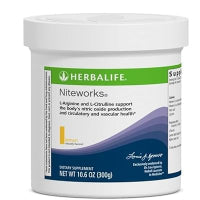 Niteworks
